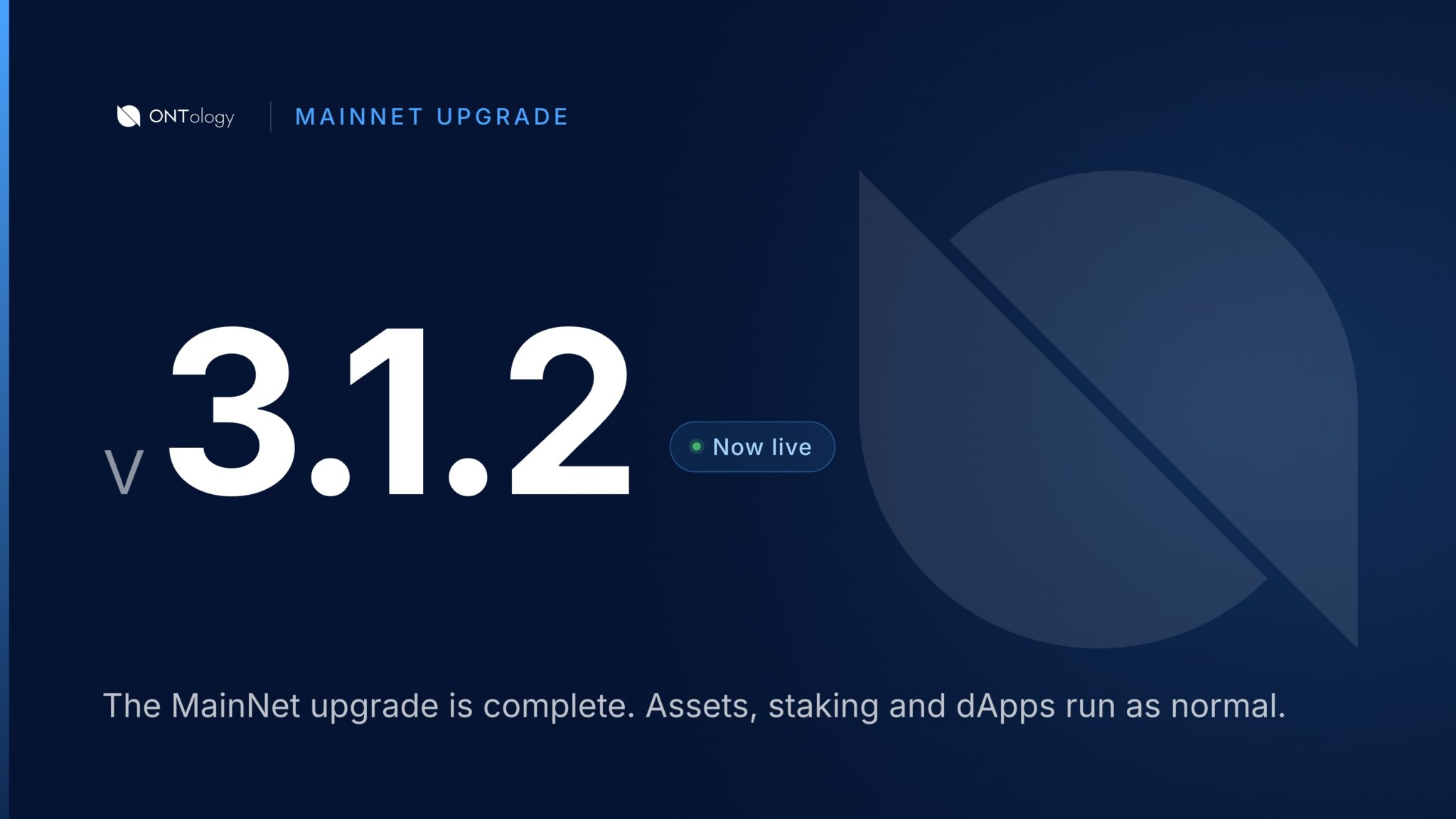 Ontology MainNet v3.1.2: Four Ethereum Opcodes Arrive on the Ontology ...